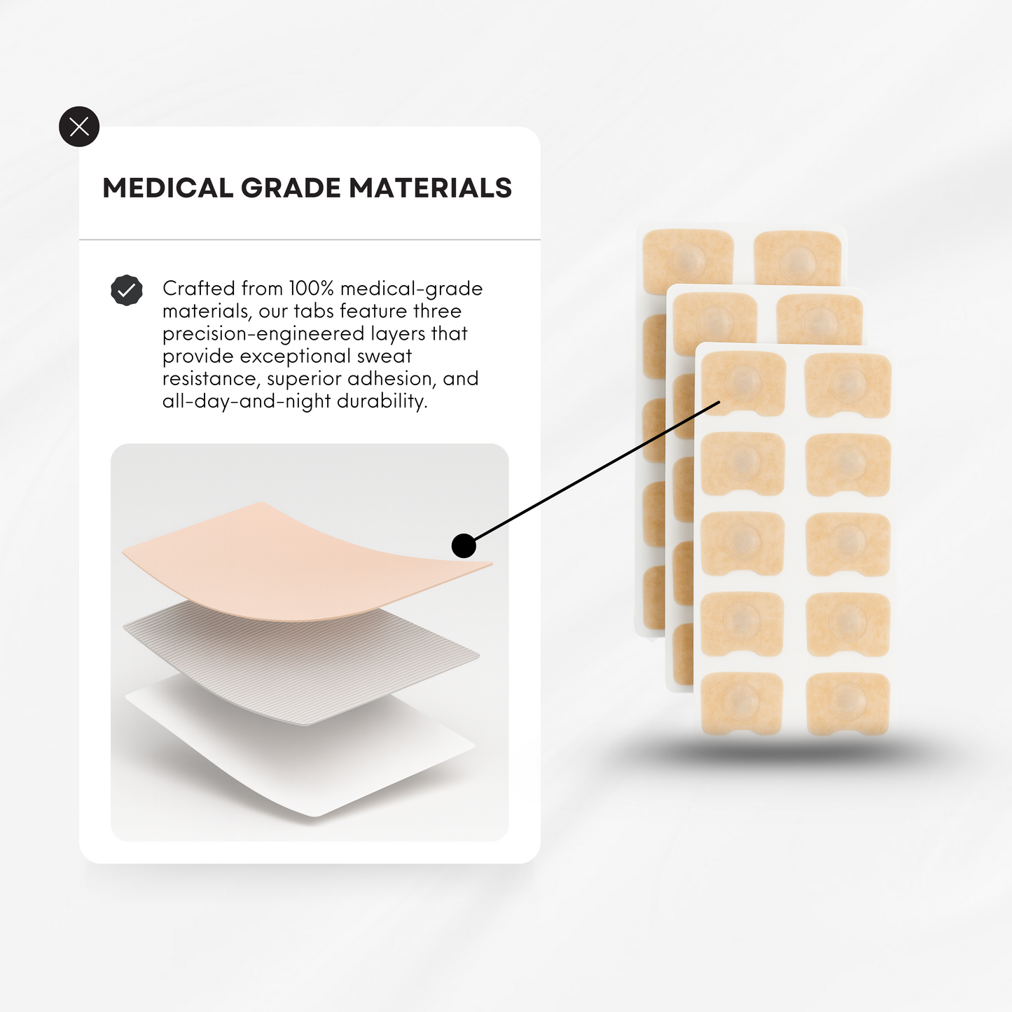 30 Day Refill Pack Adhesive Tabs