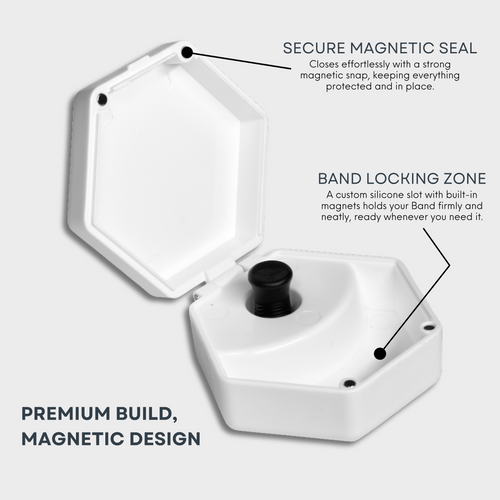 Nasotex Travel Case